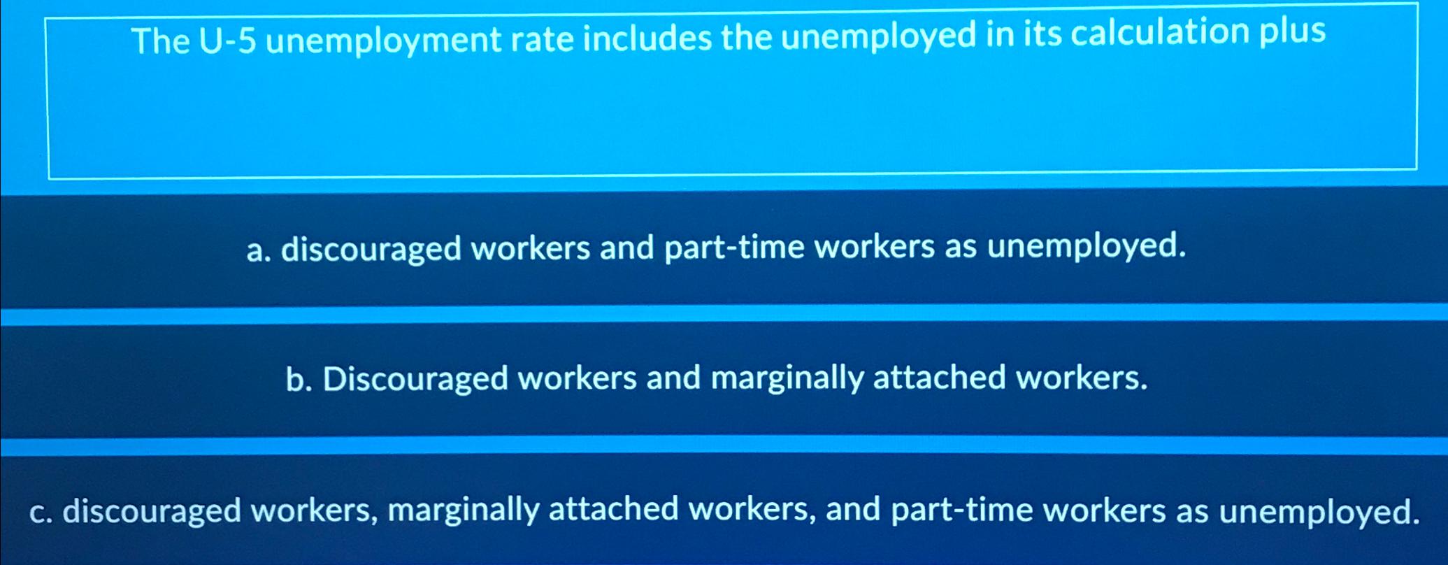 Solved The U-5 ﻿unemployment Rate Includes The Unemployed In | Chegg.com