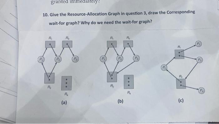 Solved 10. Give the Resource-Allocation Graph in question 3, | Chegg.com