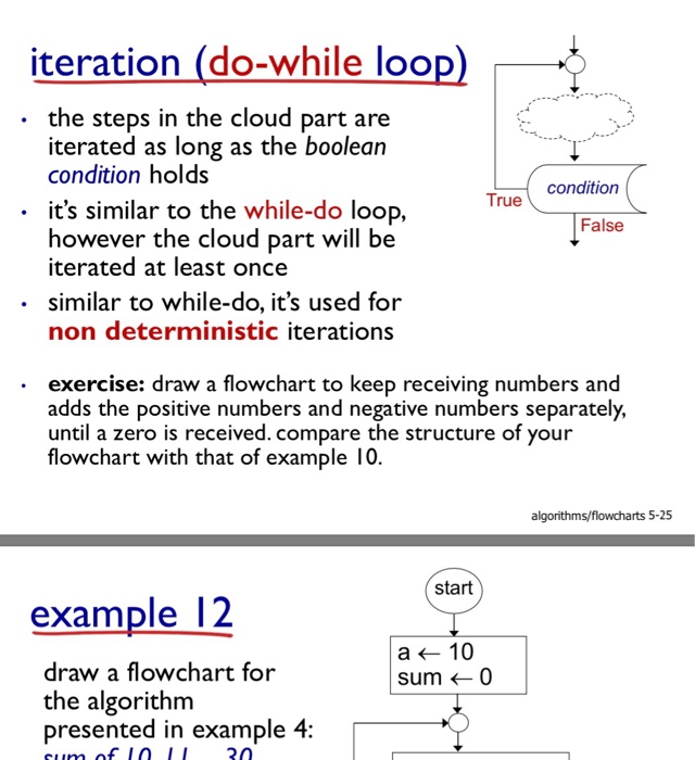 Solved draw a flowchart to continue receiving numbers and | Chegg.com