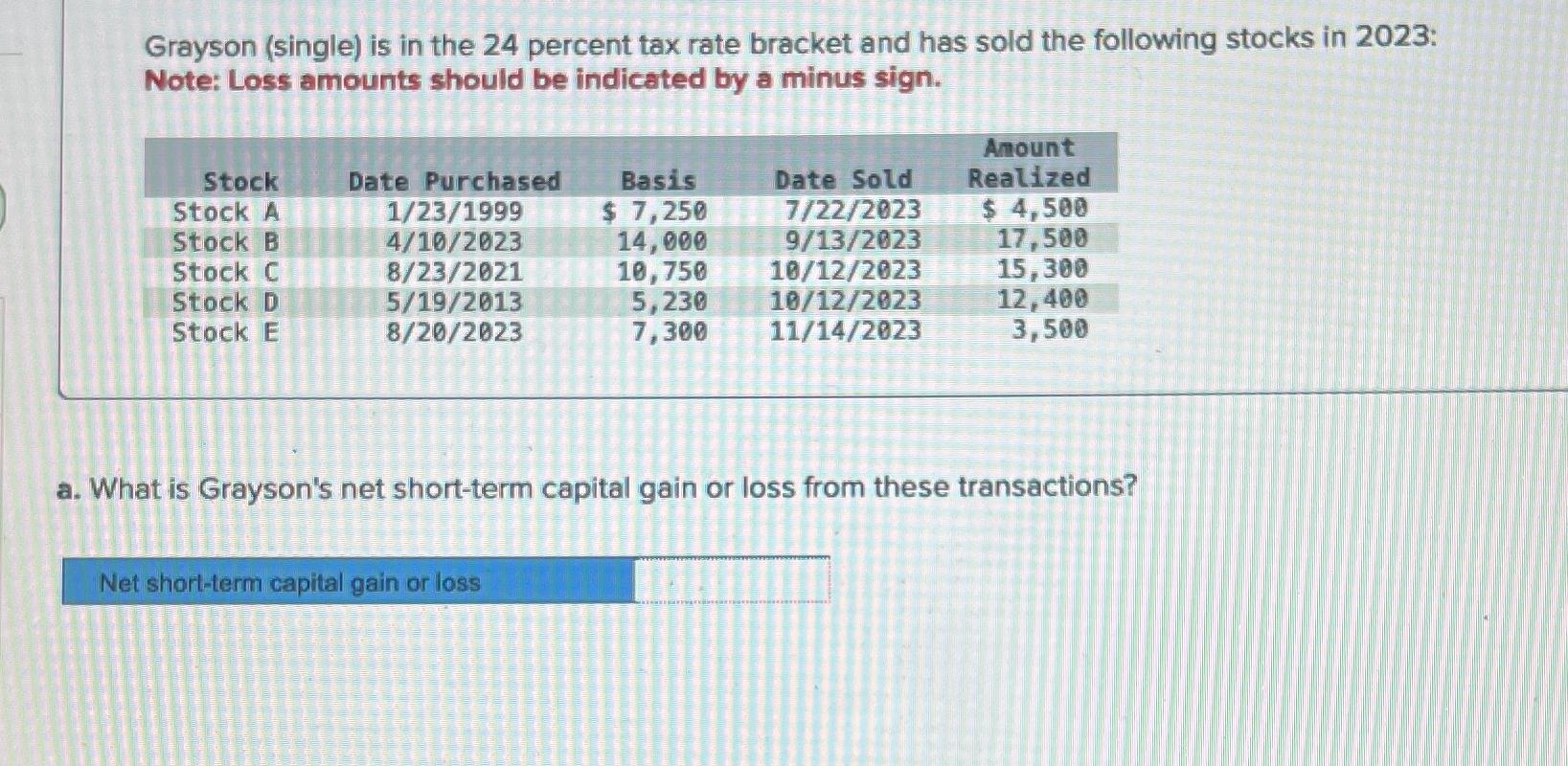 Solved Grayson (single) ﻿is In The 24 ﻿percent Tax Rate | Chegg.com