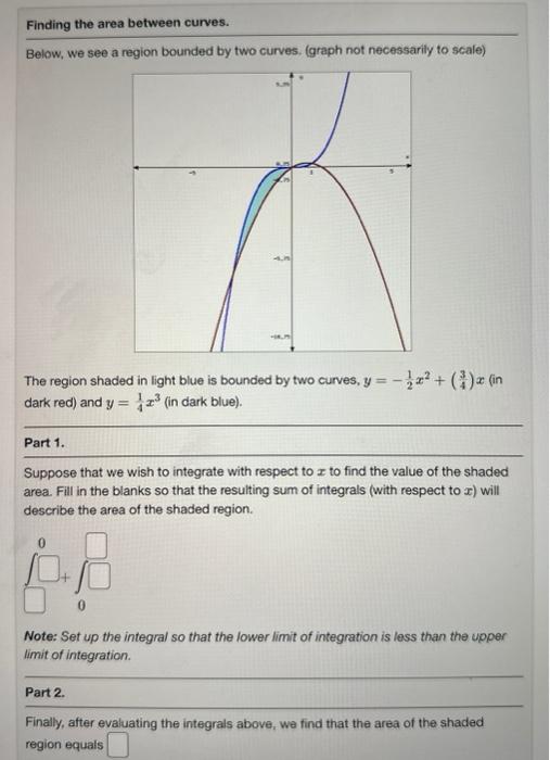 Solved Below, We See A Region Bounded By Two Curves, (graph | Chegg.com