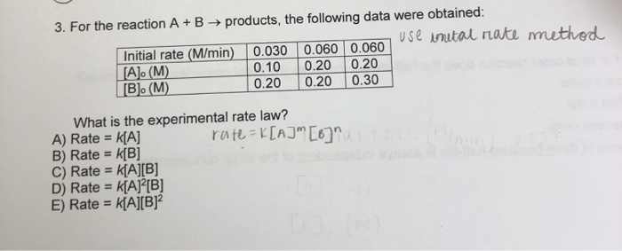 Solved 3. For the reaction A + B → products, the following | Chegg.com