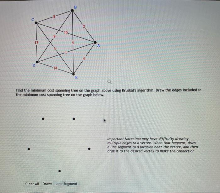 Solved B C 13 D E a a Find the minimum cost spanning tree on | Chegg.com