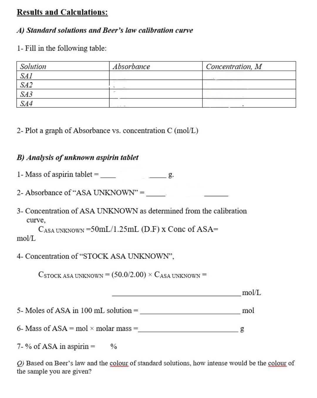 Solved SOLUTION ABSORBANCE CONCENTRATION 0 114 0 725 X10 4 Chegg