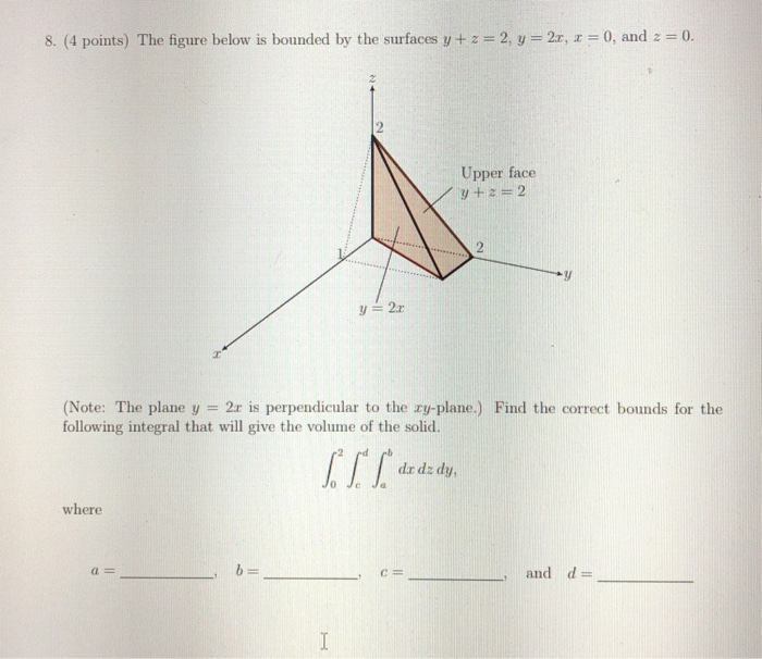 Solved 8. (4 points) The figure below is bounded by the | Chegg.com