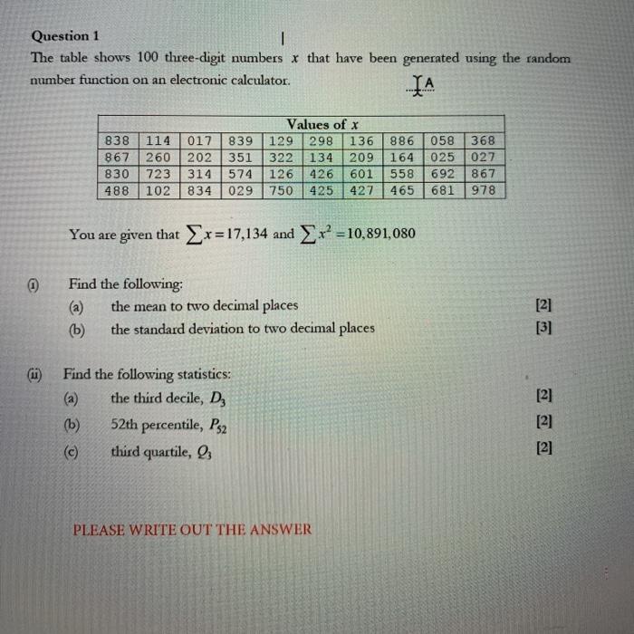 Solved Question 1 I The table shows 100 three-digit numbers | Chegg.com