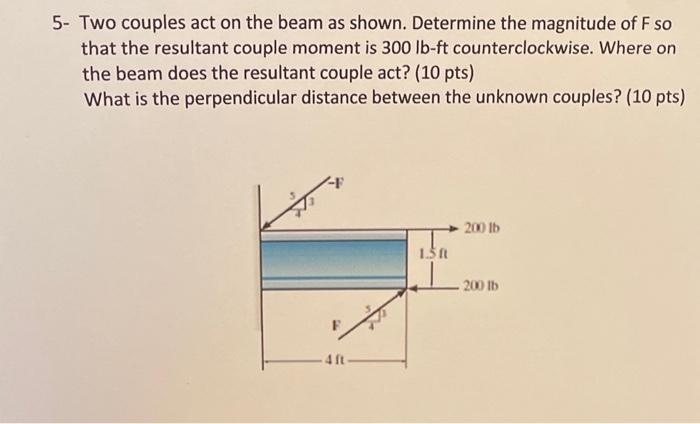 Solved - Two Couples Act On The Beam As Shown. Determine The | Chegg.com