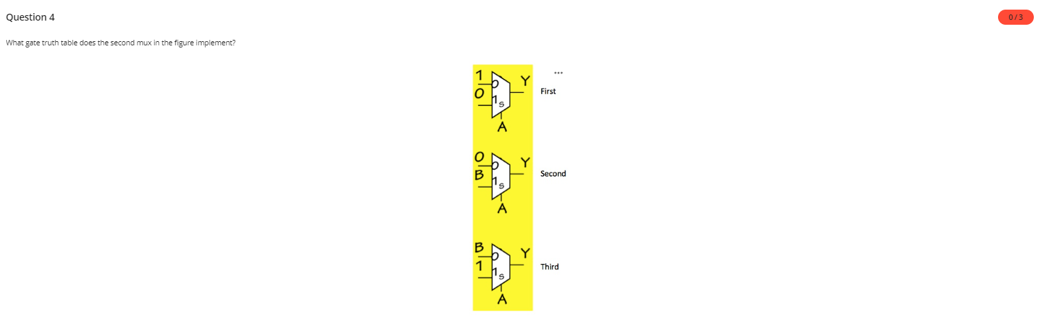 Solved Hoping to get some help on this, was struggling with | Chegg.com