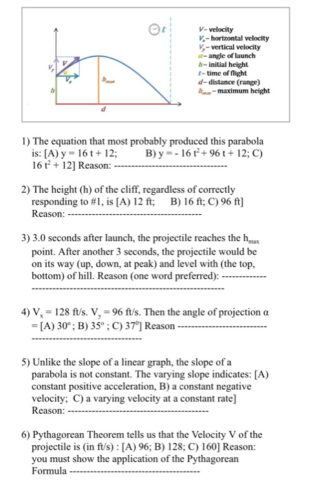 Solved V Velocity V Horizontal Velocity 1 Vertical Ve Chegg Com