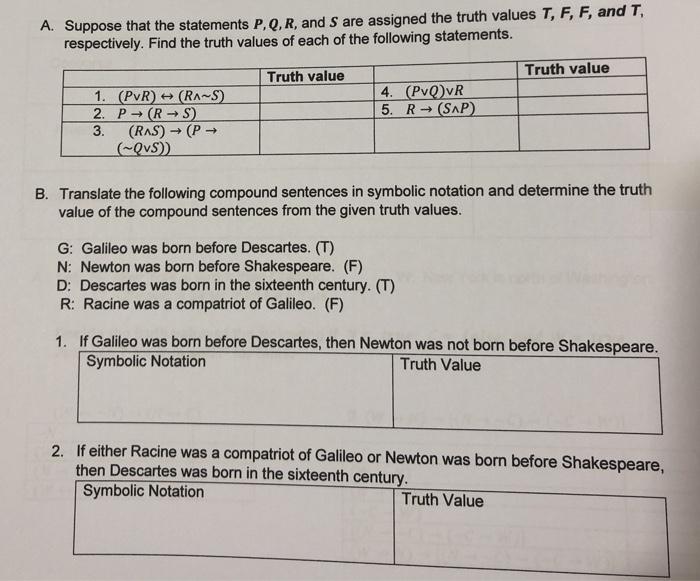 Solved A Suppose That The Statements P Q R And S Are Chegg Com