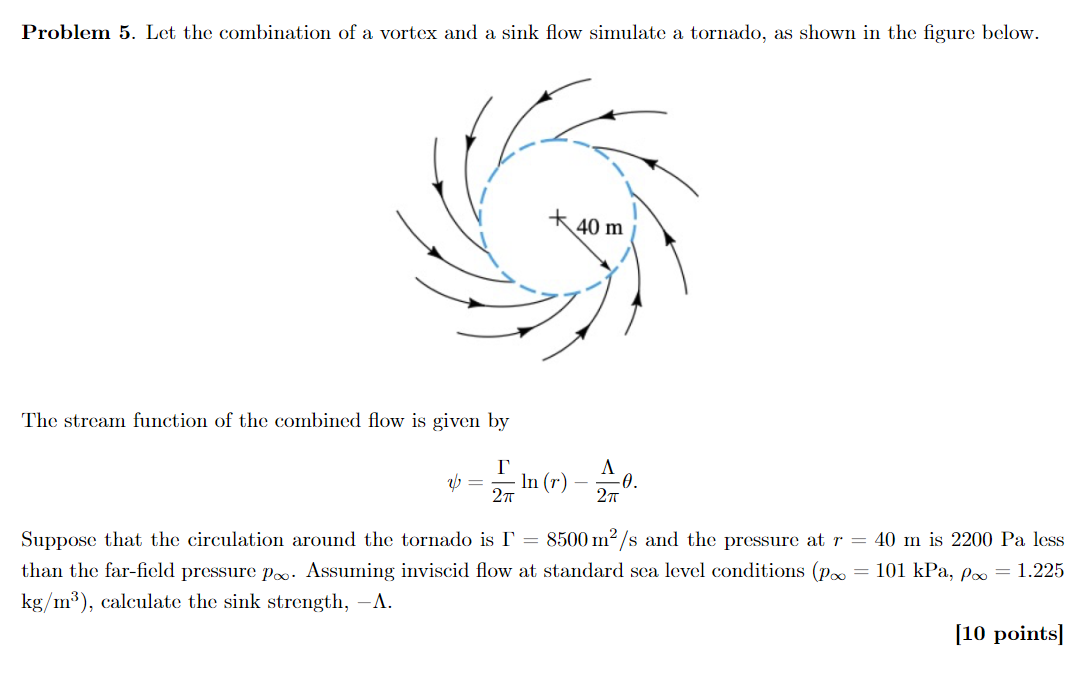 Solved Let the combination of a vortex and a sink flow | Chegg.com