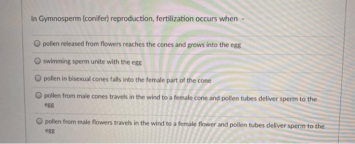 Solved Why Was Pollen An Important Breakthrough In Land Chegg Com