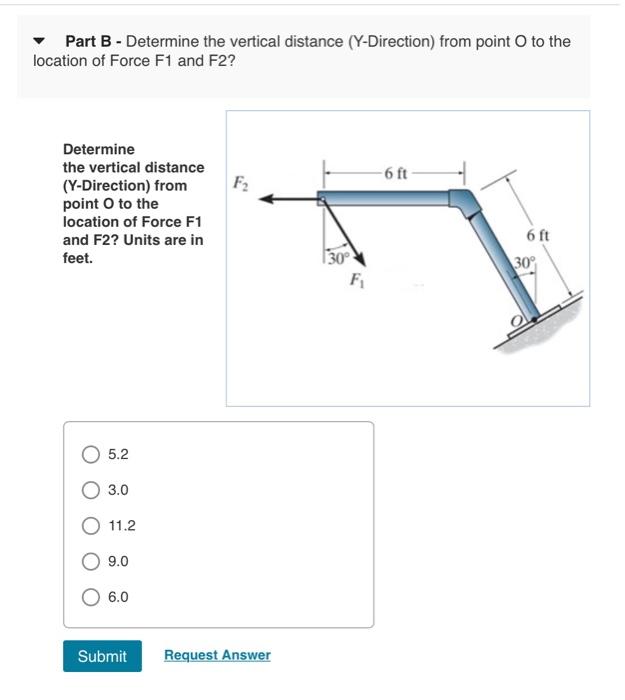Solved Determine the resultant moment produced by the forces | Chegg.com