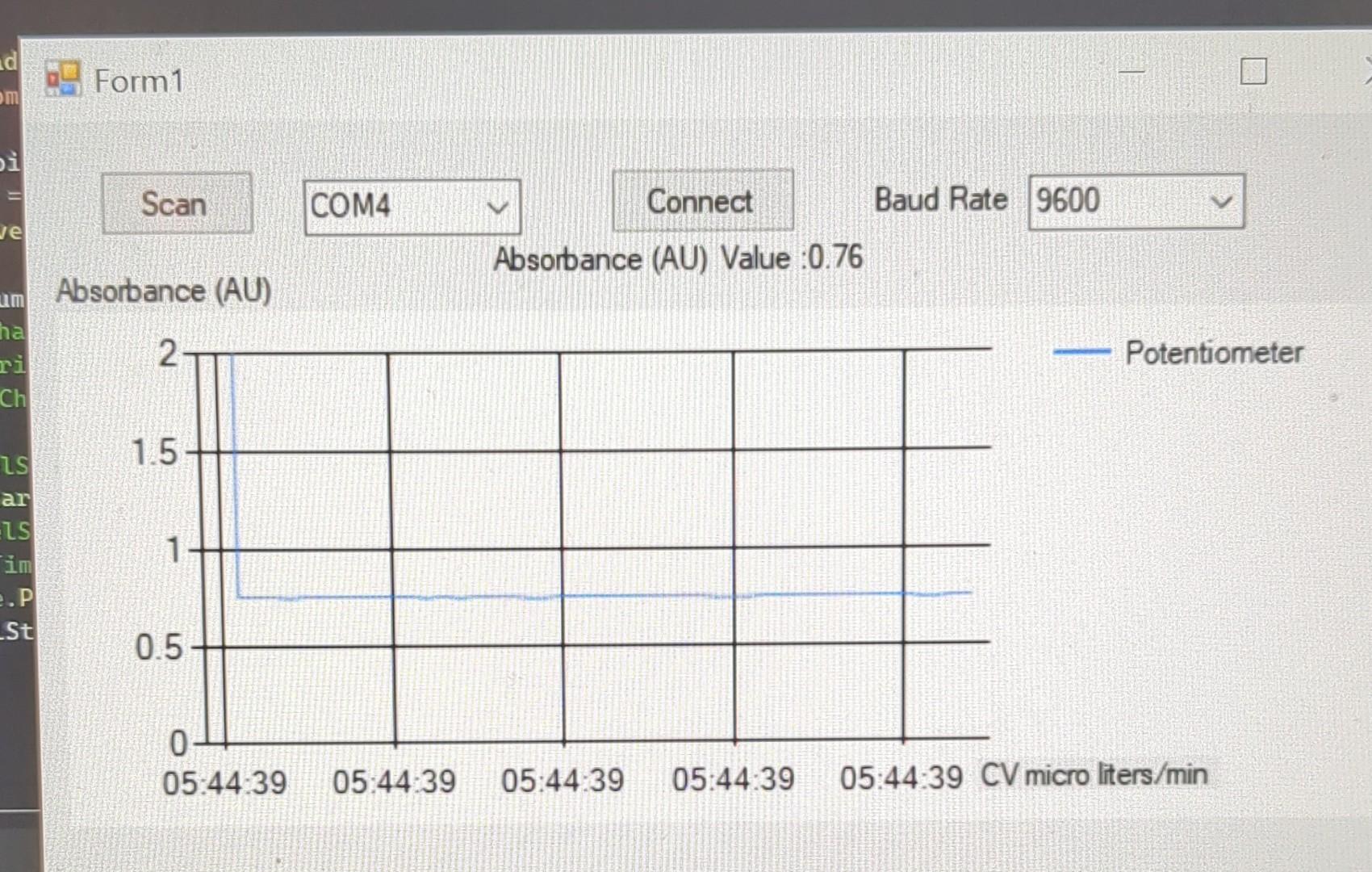 Solved I am using Microsoft visual studio to code a Line | Chegg.com