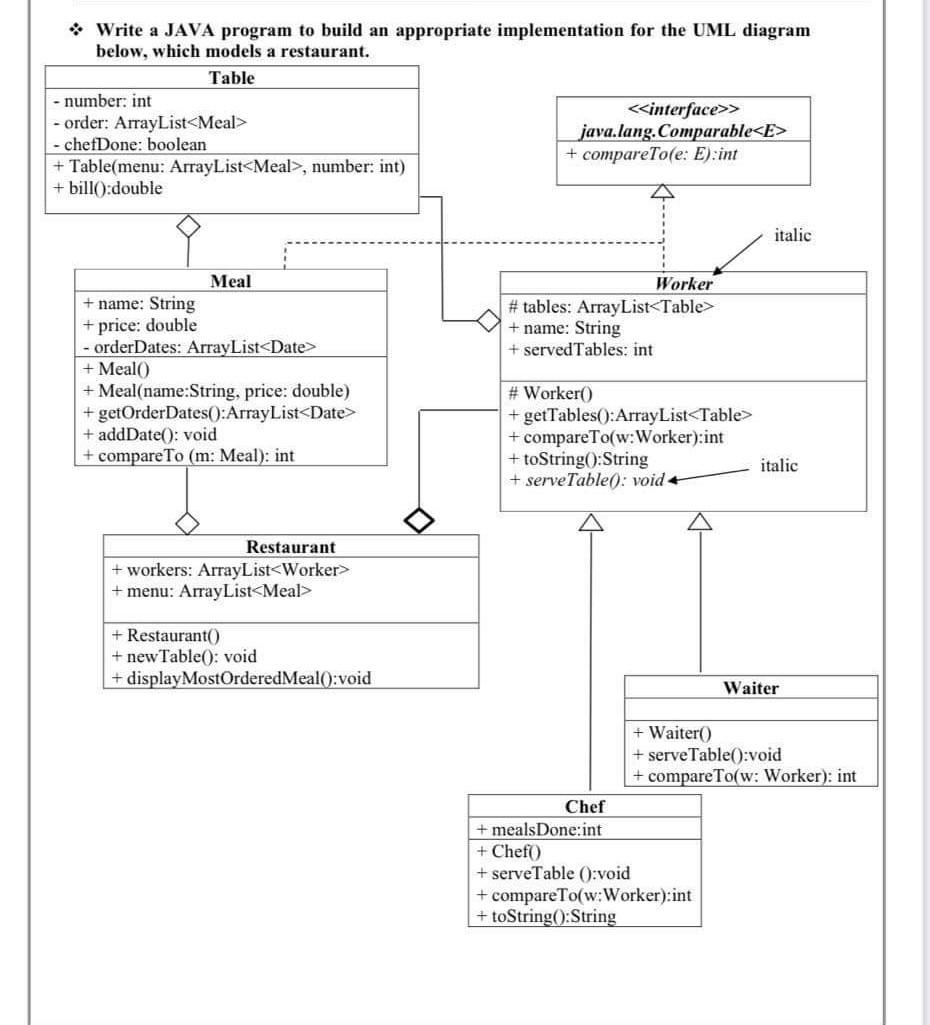 Solved * Write a JAVA program to build an appropriate | Chegg.com