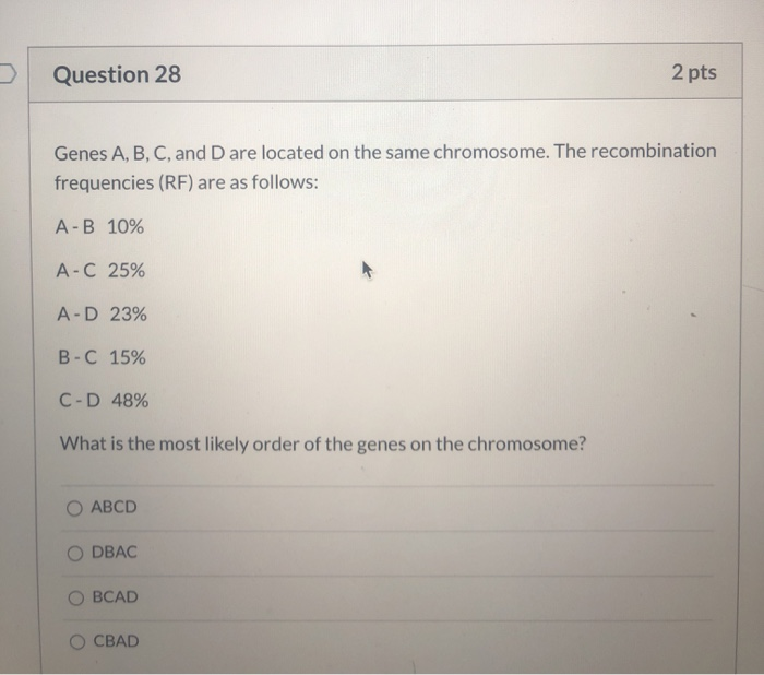 Solved Question 28 2 Pts Genes A, B, C, And D Are Located On | Chegg.com