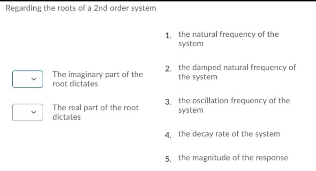 Solved Regarding the roots of a 2nd order system 1. the | Chegg.com