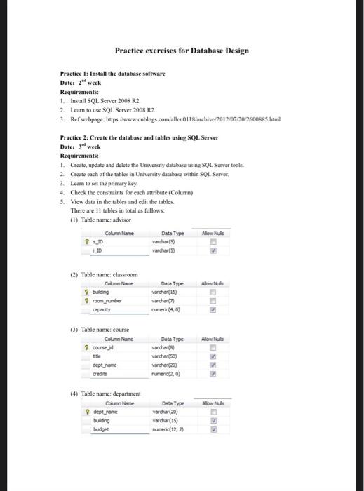 Practice Exercises For Database Design Practice 1: | Chegg.com