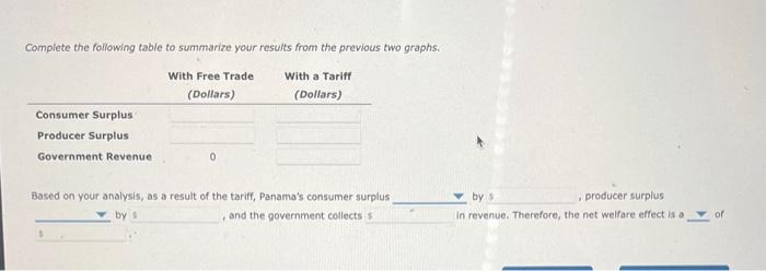 Solved Suppose Panama is open to free trade in the world | Chegg.com