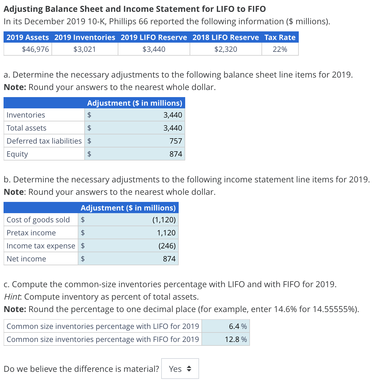 Solved Adjusting Balance Sheet and Income Statement for LIFO | Chegg.com