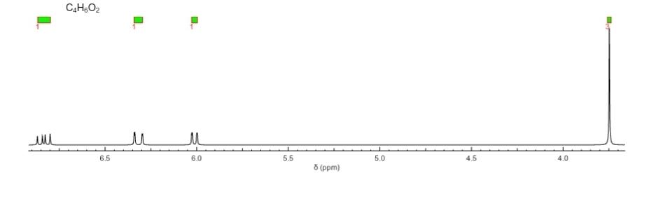 Solved C4h6o2 ﻿ Based On The Molecular Formulahdi And H Nmr 