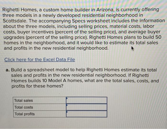 Solved Righetti Homes, A Custom Home Builder In Arizona, Is | Chegg.com