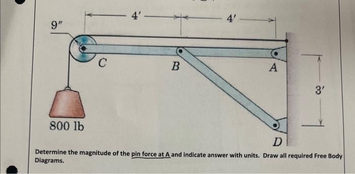 Solved Determine The Magnitude Of The Pin Force At A And | Chegg.com