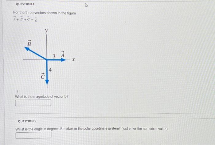 Solved For The Three Vectors Shown In The Figure A+B+C=i^ | Chegg.com