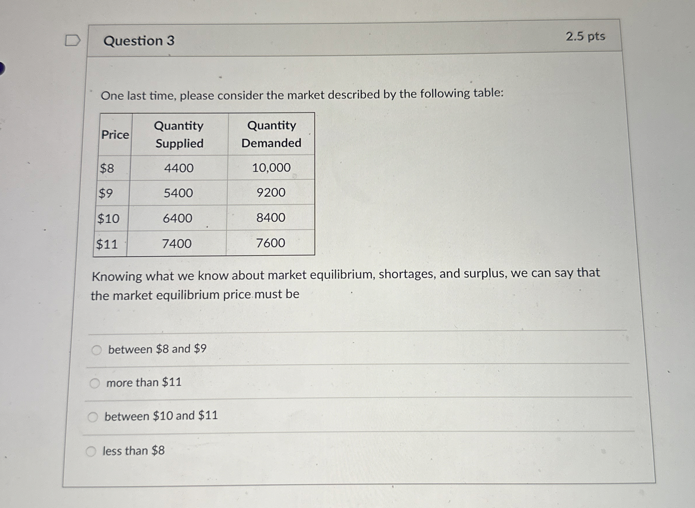 Solved Question 32.5 ﻿ptsOne last time, please consider the | Chegg.com