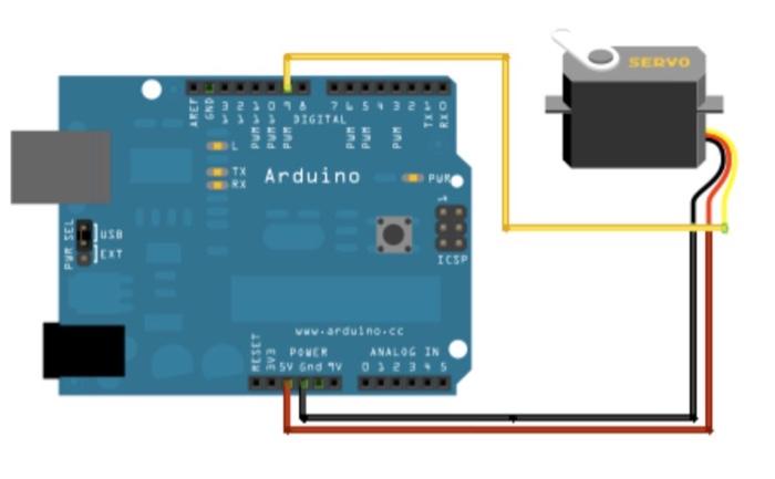 Solved please i need FLOW CHART for this schematic and | Chegg.com