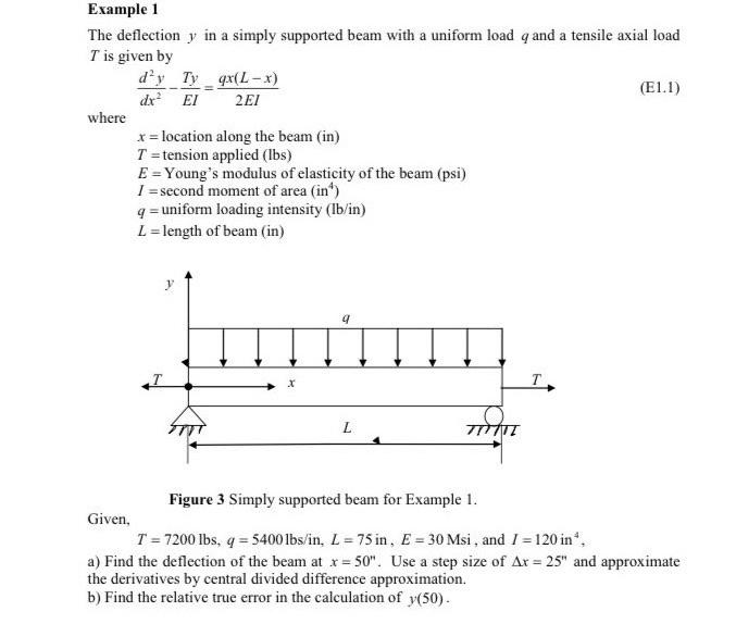 Solved Example 1 The deflection y in a simply supported beam | Chegg.com