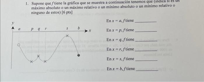 1. Supone que \( f \) tiene la gráfica que se muestra a continuación tenemos que (indica si es un máximo absoluto o un máximo