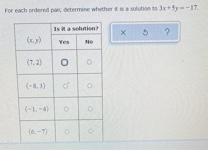 Solved For each ordered pair, determine whether it is a | Chegg.com