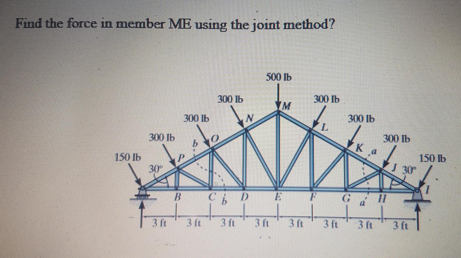 Find The Force In Member Me Using The Joint Method Chegg Com