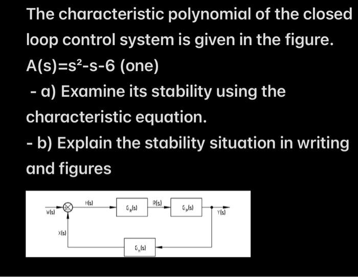 Solved The characteristic polynomial of the closed loop