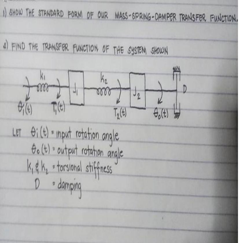 Solved SHOW THE STANDARD FORM OF OUR MASS-SPRING - DAMPER | Chegg.com