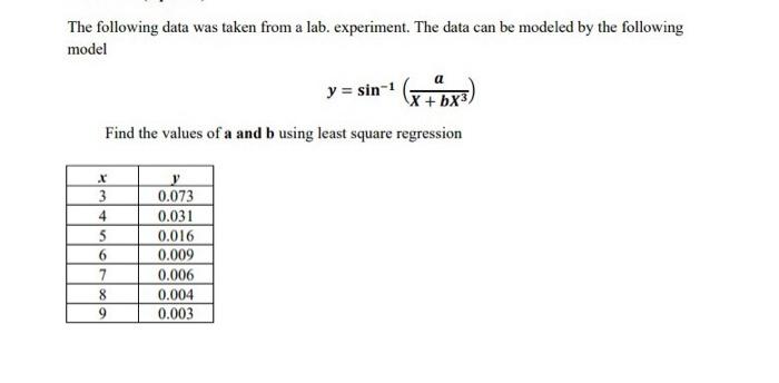 Solved The Following Data Was Taken From A Lab. Experiment. | Chegg.com