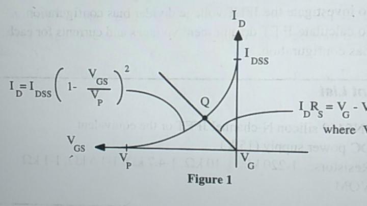 Solved 2. For the circuit of Figure 3, calculate the dc | Chegg.com
