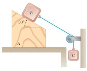 Block B Of Mass 10 Kg Is Initially At Rest As Shown | Chegg.com