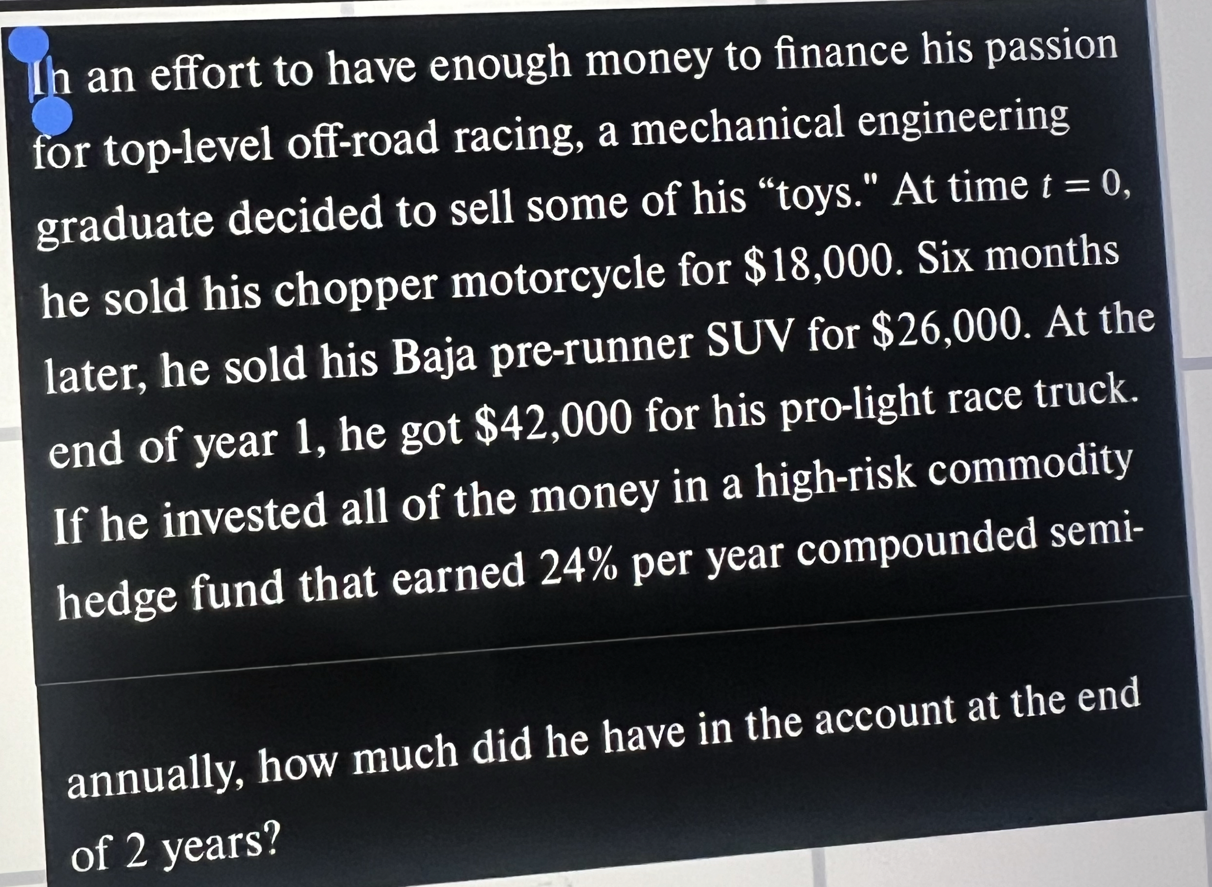 Solved Ih an effort to have enough money to finance his