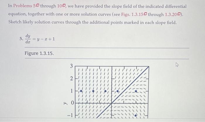 In Problems \( 5 \square \underline{\square} \) through \( 10 \square \), we have provided the slope field of the indicated d