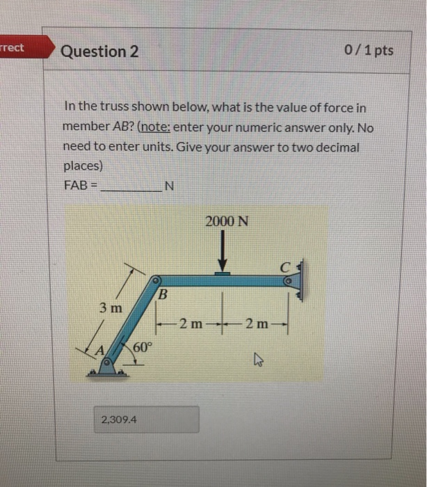 Solved rrect 0/1pts Question 2 In the truss shown below, | Chegg.com