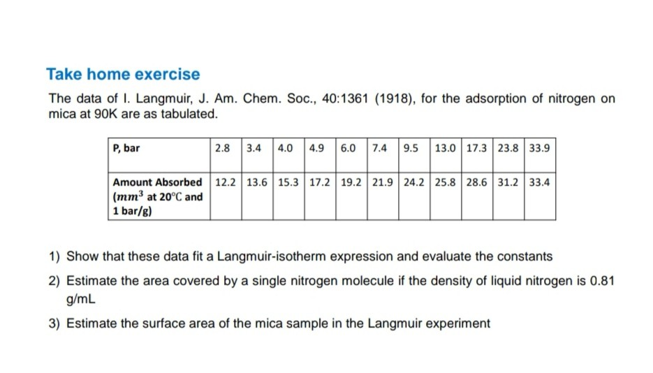 Solved Take Home Exercise The Data Of I Langmuir J Am Chegg Com