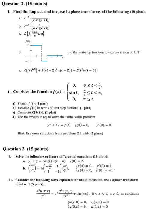 Solved Question 2. (15 points) 1. Find the Laplace and | Chegg.com