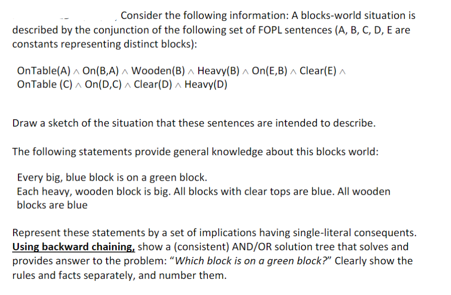 Solved Consider the following information: A blocks-world | Chegg.com