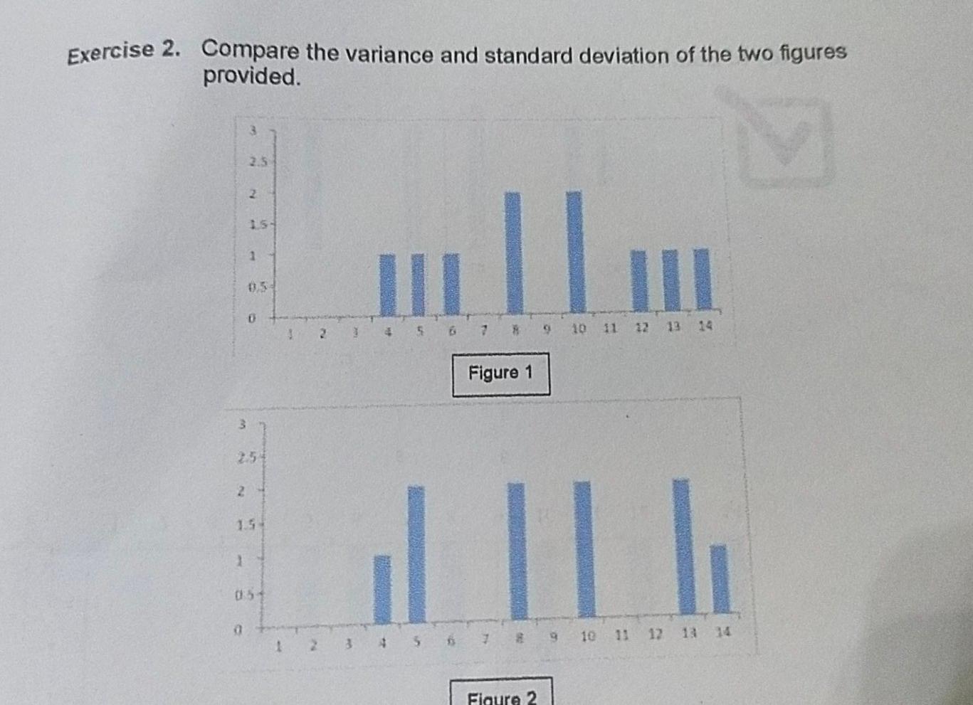 Solved Exercise 2. Compare the variance and standard | Chegg.com