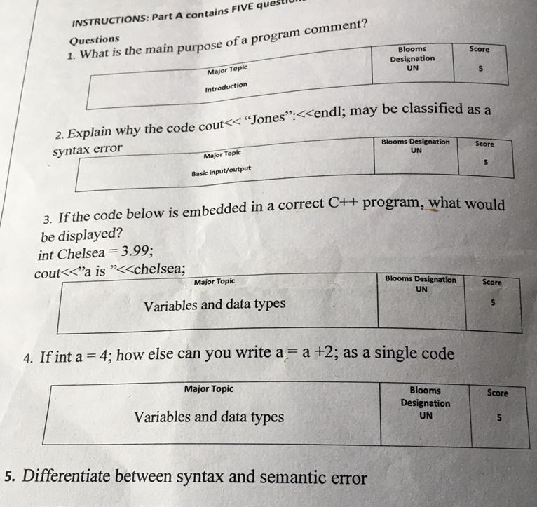 Solved 3. If the code below is embedded in a correct C++ | Chegg.com