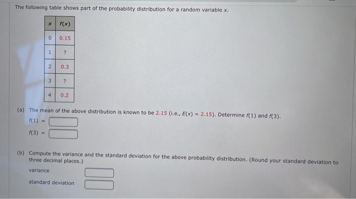 Solved The following table shows part of the probability | Chegg.com