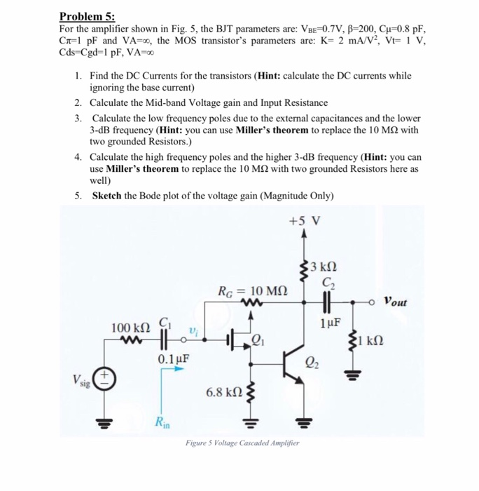 Solved Problem 1 Find expression of the voltage gain, input