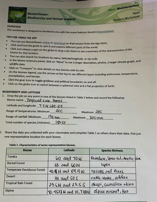 Solved hind BloInteractive BiomeViewer: Biodiversity and Chegg com